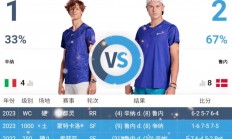 米兰体育下载-都灵苦战不懈，主场击败对手的简单介绍