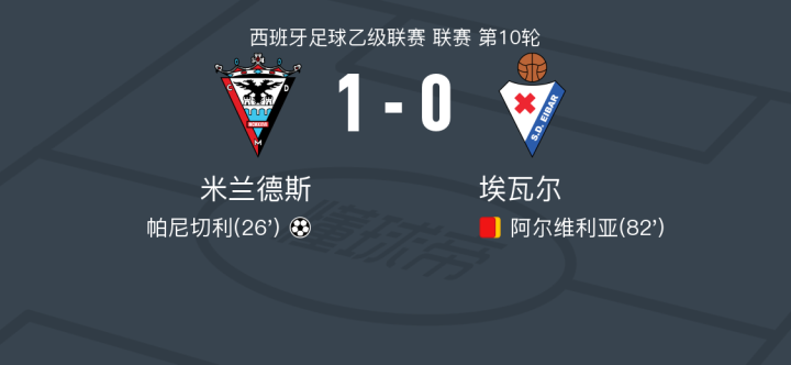 埃瓦尔再次取胜，继续保持不败的简单介绍