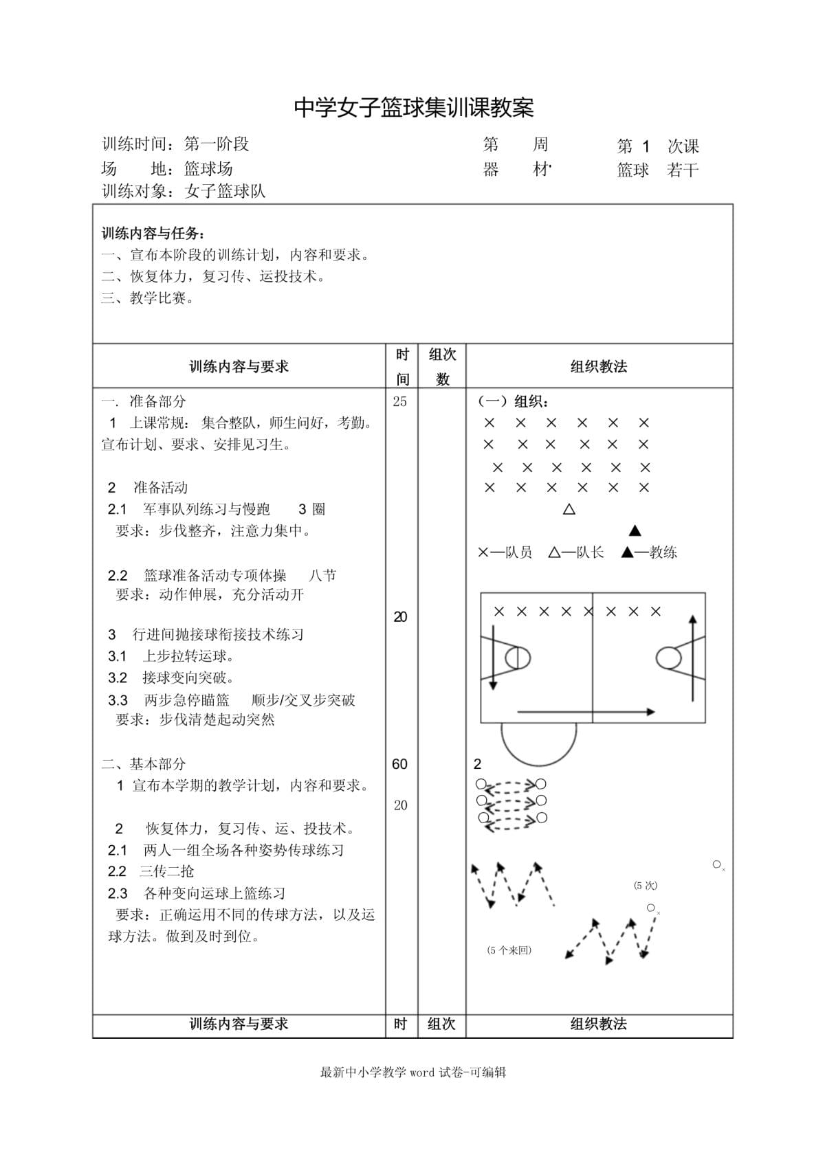 包含篮球教练分享心得,探讨训练方法的词条 包含篮球教练分享心得,探讨训练方法的词条