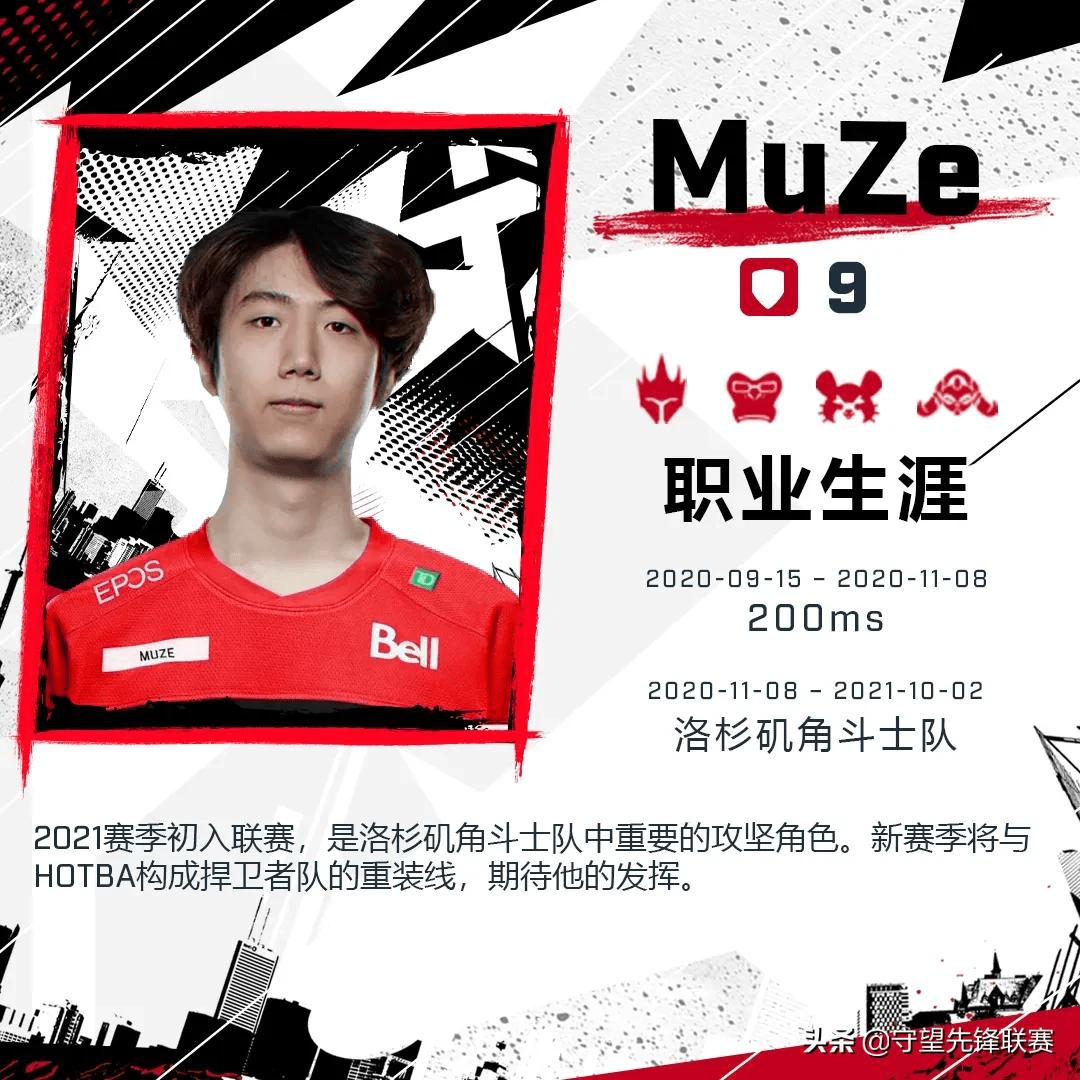 关于神秘对手现身,强队备战勇往直前的信息 关于神秘对手现身,强队备战勇往直前的信息