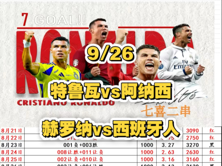 包含赫罗纳主场失利，危机四伏！的词条